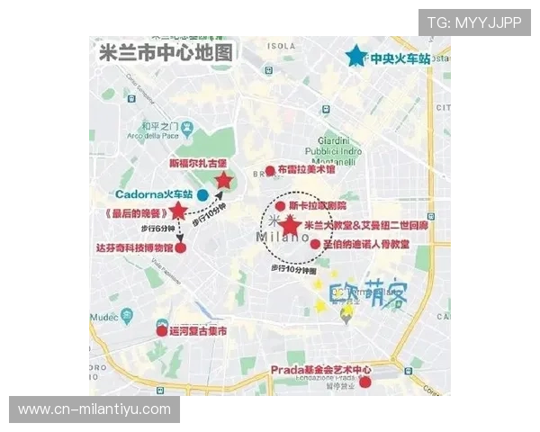 米兰官网入口最新指南，轻松访问米兰官方平台全流程解析