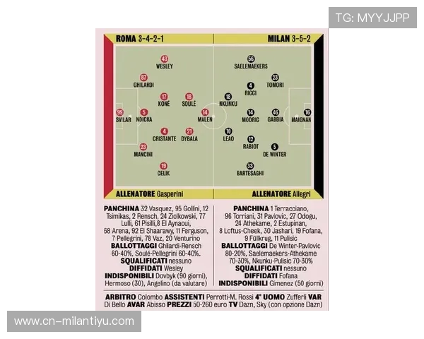 米兰平台官网提供全面的俱乐部历史沿革及球队最新阵容分析